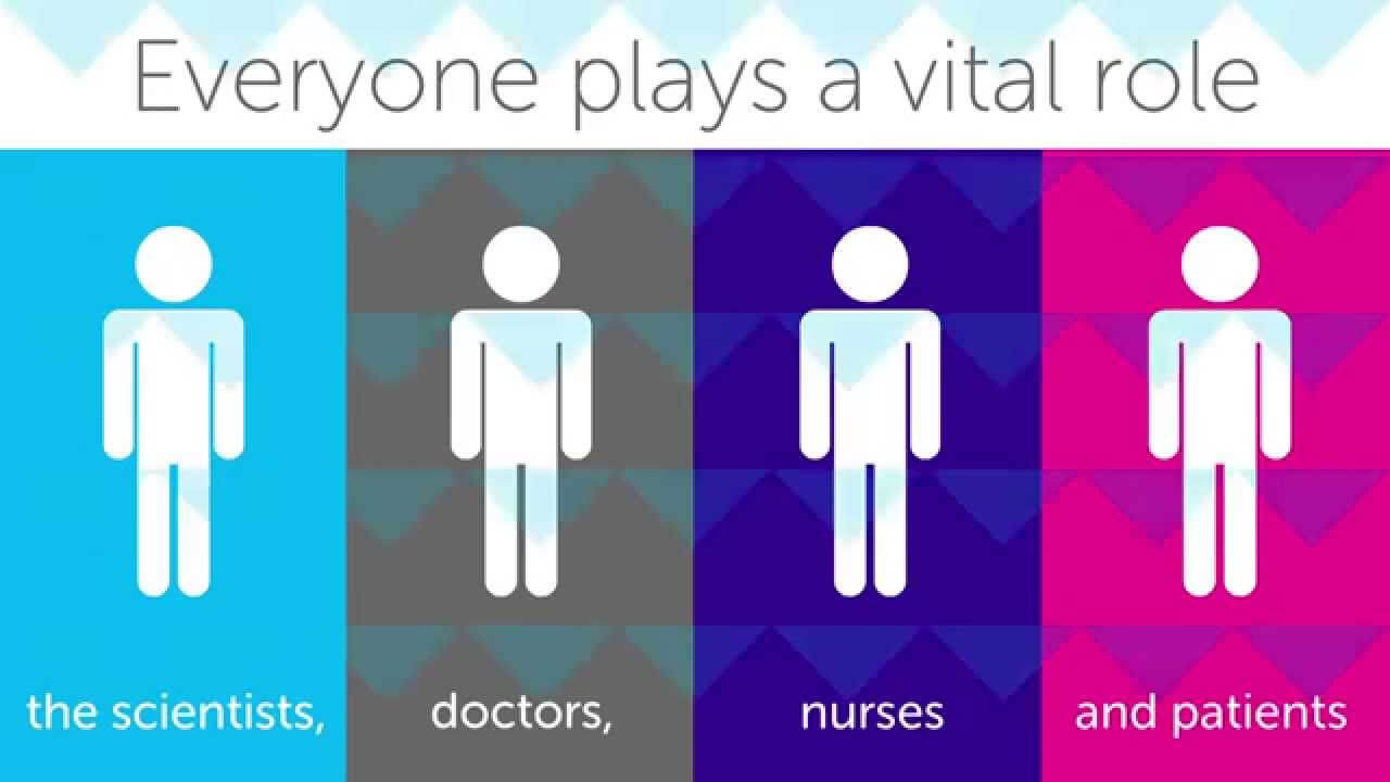 clinical trial stick people wills eye hospital