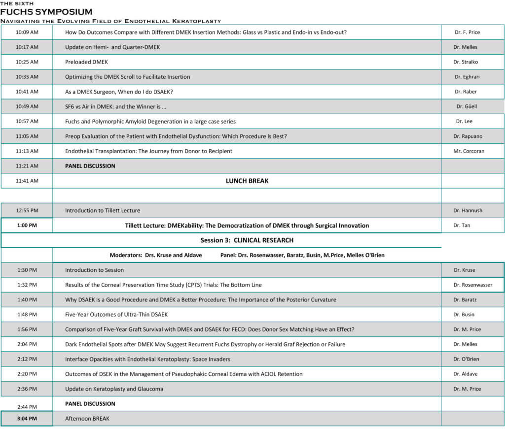 Fuchs Symposium Program Wills Eye Hospital