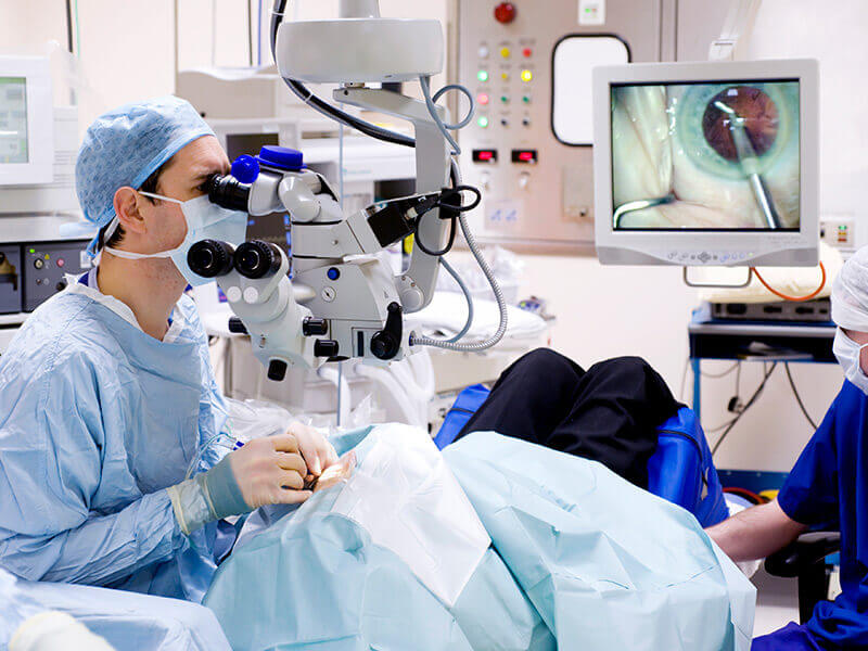 Best Doctors for Cataract Surgery